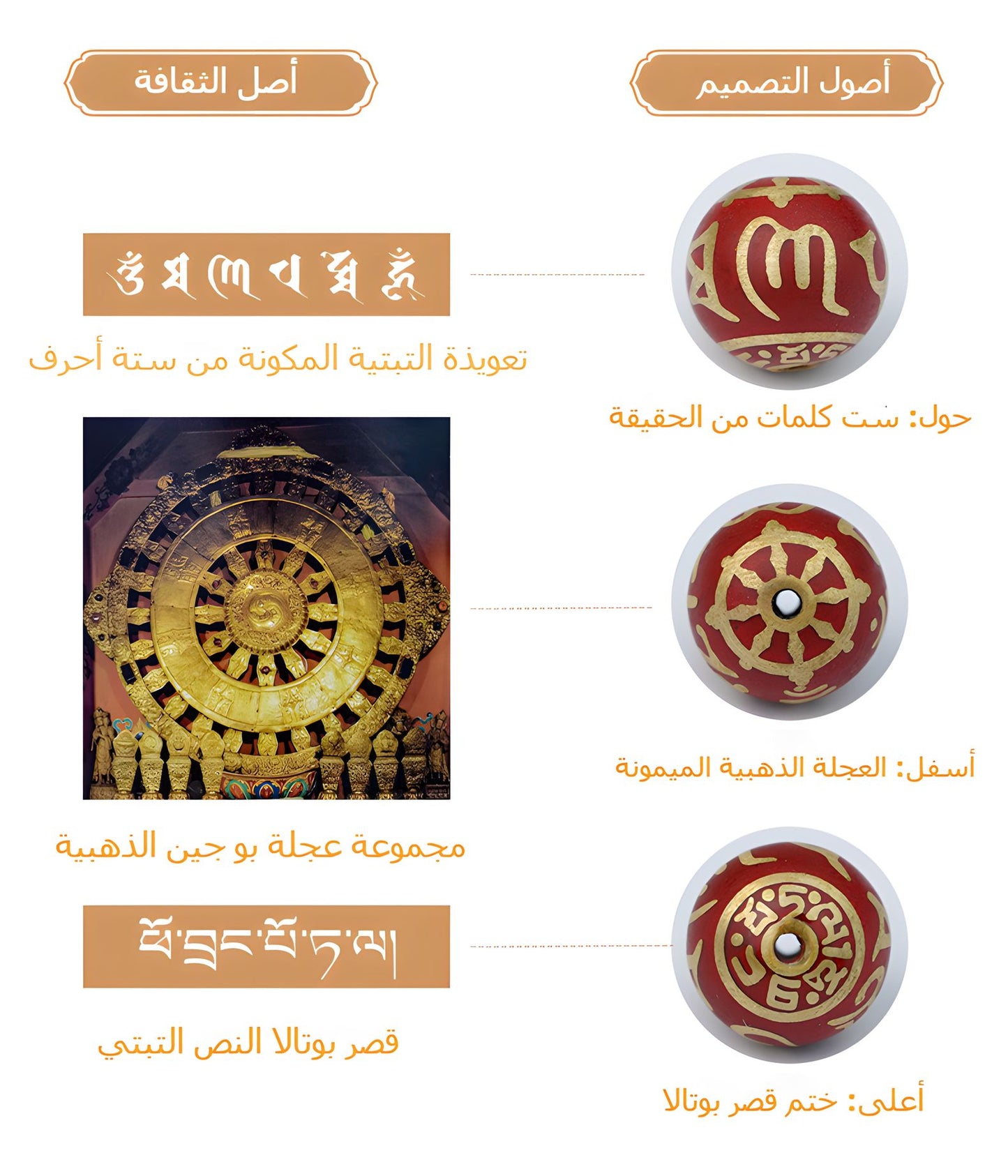 سِوار عقيق البودالاغونغ للتحويل الحظ